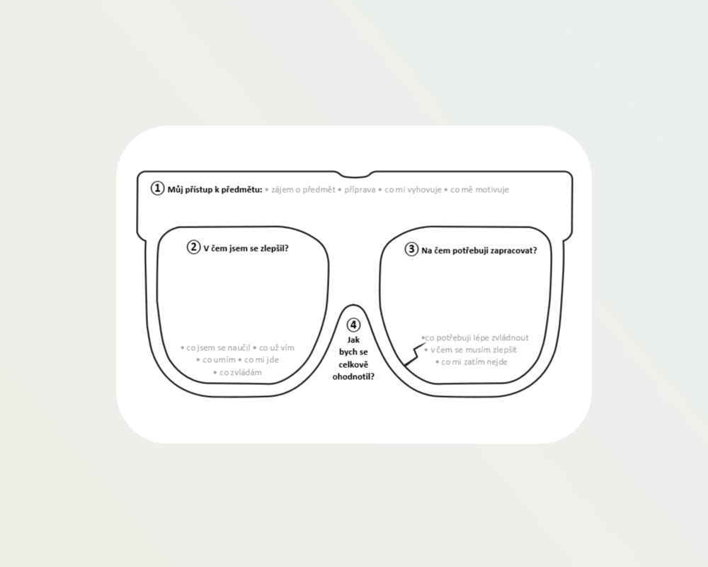 Sebereflexní brýle